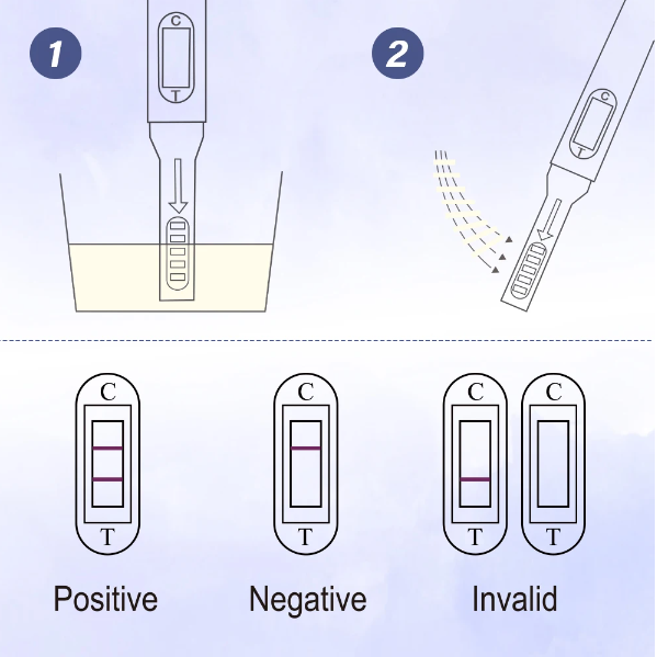 Pregnancy Tests Strips & pen stick - Image 10